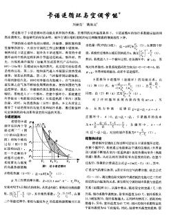 卡諾逆循環(huán)與空調(diào)節(jié)能