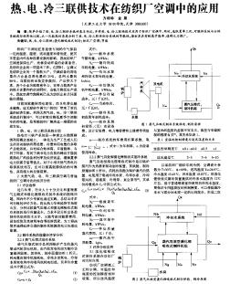 熱、電、冷三聯(lián)供技術(shù)在紡織廠空調(diào)中的應(yīng)用