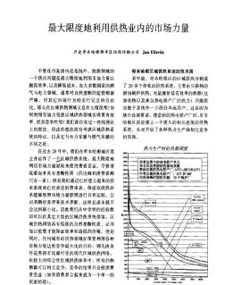 最大限度地利用供热业内的市场力量