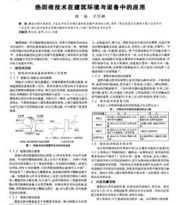 热回收技术在建筑环境与设备中的应用