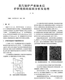 蒸汽鍋爐嚴(yán)重缺水后爐膽燒損的原因分析及處理