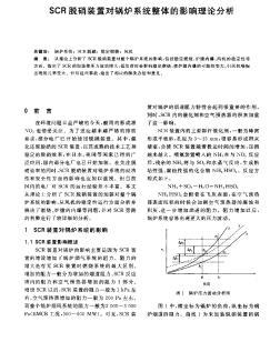 SCR脱硝装置对锅炉系统整体的影响理论分析