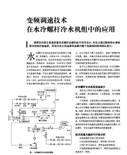 变频调速技术在水冷螺杆冷水机组中的应用