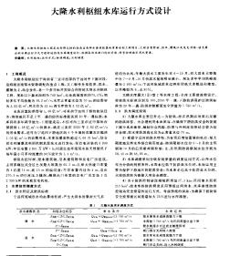 大隆水利枢纽水库运行方式设计