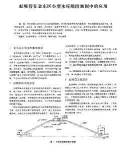 虹吸管在金东区小型水库除险加固中的应用