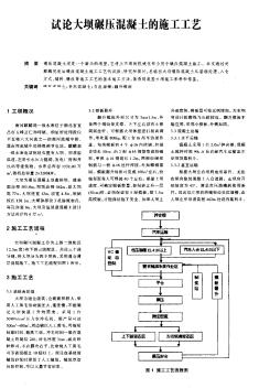 試論大壩碾壓混凝土的施工工藝