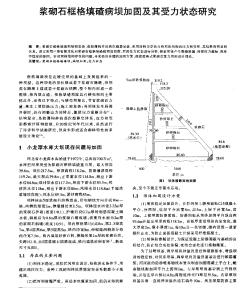 浆砌石框格填碴病坝加固及其受力状态研究