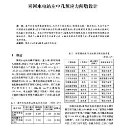 喜河水電站左中孔預應(yīng)力閘墩設(shè)計