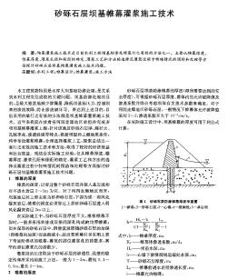 砂砾石层坝基帷幕灌浆施工技术