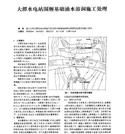 大潭水電站圍堰基礎(chǔ)涌水溶洞施工處理