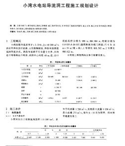 小湾水电站导流洞工程施工规划设计