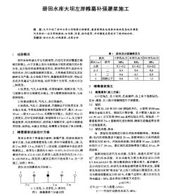 册田水库大坝左岸帷幕补强灌浆施工