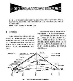 小溪口混凝土面板堆石坝填筑施工