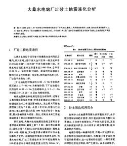 大桑水電站廠址砂土地震液化分析