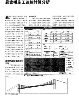 悬索桥施工监控计算分析