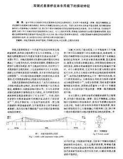 雙鏈?zhǔn)綉宜鳂蛟趩诬嚭奢d下的振動(dòng)特征