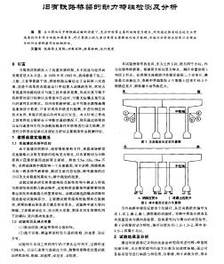 旧有铁路桥梁的动力特性检测及分析