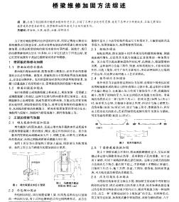 桥梁维修加固方法综述