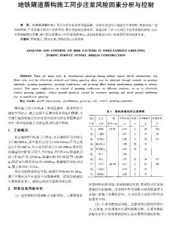 地铁隧道盾构施工同步注浆风险因素分析与控制