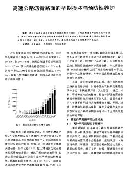 高速公路瀝青路面的早期損壞與預防性養(yǎng)護