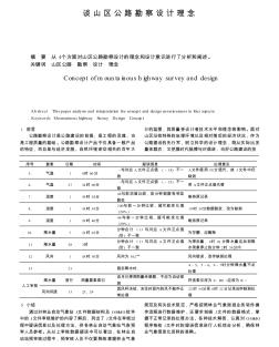 談山區(qū)公路勘察設(shè)計(jì)理念