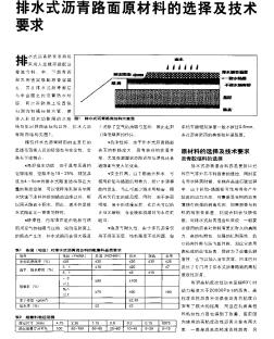 排水式瀝青路面原材料的選擇及技術(shù)要求