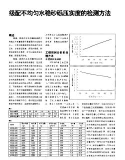 級(jí)配不均勻水穩(wěn)砂礫壓實(shí)度的檢測(cè)方法