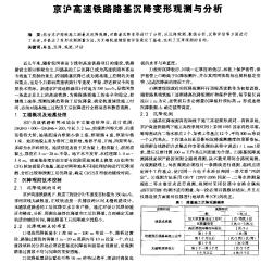 京沪高速铁路路基沉降变形观测与分析
