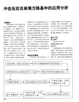 冲击压实在高填方路基中的应用分析