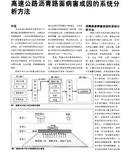 高速公路沥青路面病害成因的系统分析方法