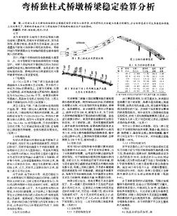 弯桥独柱式桥墩桥梁稳定验算分析