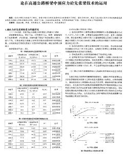 論在高速公路橋梁中預(yù)應(yīng)力砼先張梁技術(shù)的運(yùn)用