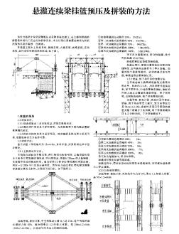 懸灌連續(xù)梁掛籃預(yù)壓及拼裝的方法