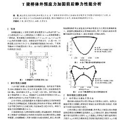 T梁桥体外预应力加固前后静力性能分析