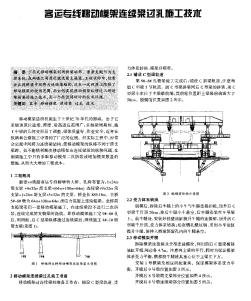 客運專線移動模架連續(xù)梁過孔施工技術(shù)