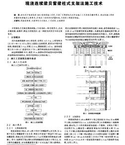 現(xiàn)澆連續(xù)梁貝雷梁柱式支架法施工技術(shù)