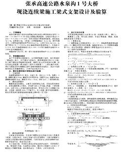 张承高速公路水泉沟1号大桥现浇连续梁施工梁式支架设计及验算