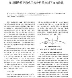 连续刚构桥下挠成因的分析及控制下挠的措施