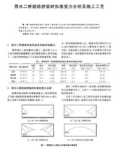 酉水二桥固结拼装时扣索受力分析及施工工艺