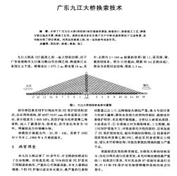 广东九江大桥换索技术