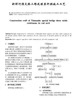 新团河特大桥三跨连续系杆拱施工工艺