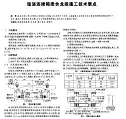 现浇连续箱梁合龙段施工技术要点