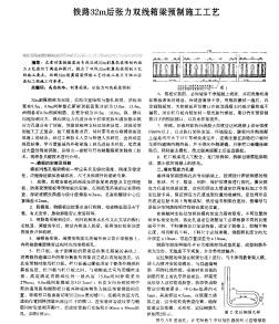 铁路32m后张力双线箱梁预制施工工艺