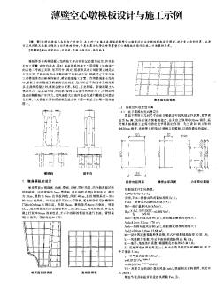 薄壁空心墩模板设计与施工示例