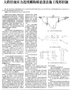 大跨徑預(yù)應(yīng)力連續(xù)剛構(gòu)橋懸澆法施工線形控制