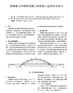 邯郸输元河钢管混凝土拱桥施工监控技术探讨