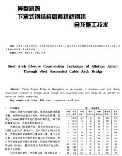 异型斜跨下承式钢结构悬索拱桥钢拱合龙施工技术