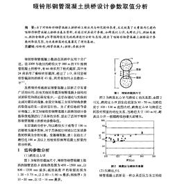 啞鈴形鋼管混凝土拱橋設(shè)計參數(shù)取值分析