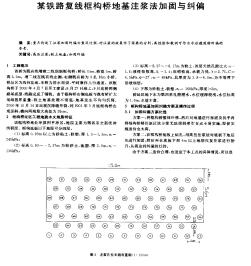 某铁路复线框构桥地基注浆法加固与纠偏