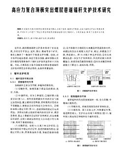 高应力复合顶板突出煤层巷道锚杆支护技术研究